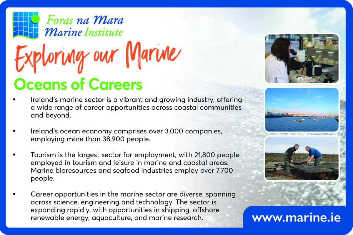 Exploring Our Marine with the Marine Institute - Oceans of Careers