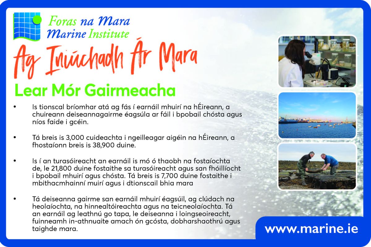 Ag Iniúchadh Ár Mara - Lear Mór Gairmeacha