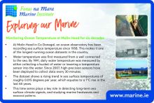 Exploring Our Marine with the Marine Institute - Malin Head Ocean Temperature